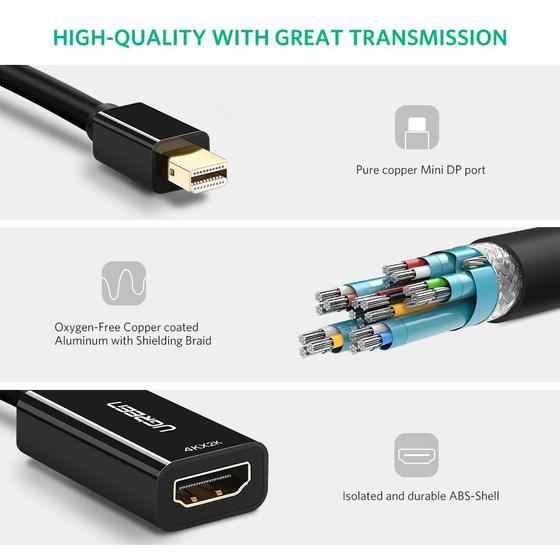 UGREEN Mini DisplayPort to HDMI Adapter 4K | Thunderbolt 2.0 4K Mini DP to HDMI Adapter Cable Suitable for MacBook Pro MacBook Air iMac Surface Book Pro 3 4 5 Thinkpad Google Pixel Chromebook - Black | 40360 - Hatke