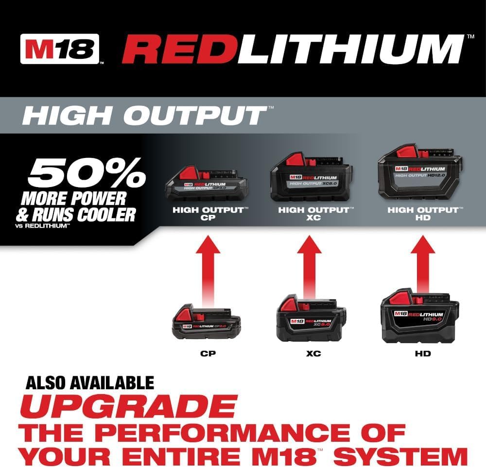 Milwaukee m18 battery 2.0 new arrivals