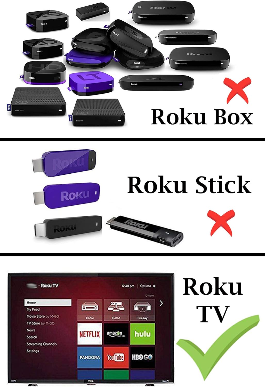 Universal Roku TV Remote Works with All Roku Built-in TV. TCL/Hisense/Hitachi/Haier/RCA/Philips/LG/Element/Sanyo... Does not Work with Roku Player and Roku Stick!! - Hatke