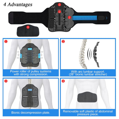 LSO Back Brace with Maximum Decompression Plate & Adjustable Arch Back Support,Pulley System Lumbar Support Belt for Herniated Disc Pain Relief,Spine Stenosis,Sciatica,Scoliosis (Blue, L/XL) - Hatke