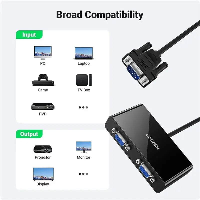 UGreen VGA Male To 2 VGA Female Splitter Cable - 20918 - Hatke