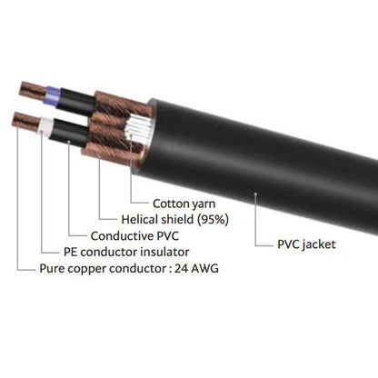 LyxPro Black durable, Heavy Duty Speaker Cable 1/4" 6 feet for Professional and Home Use - Hatke