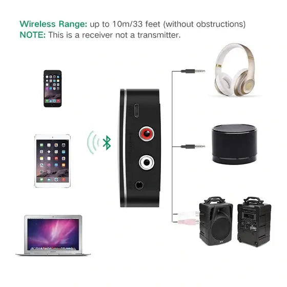 Ugreen Wireless Bluetooth 5.1 2RCA Receiver aptX LL 3.5mm Aux Jack Music for TV Car - 40759 - Hatke