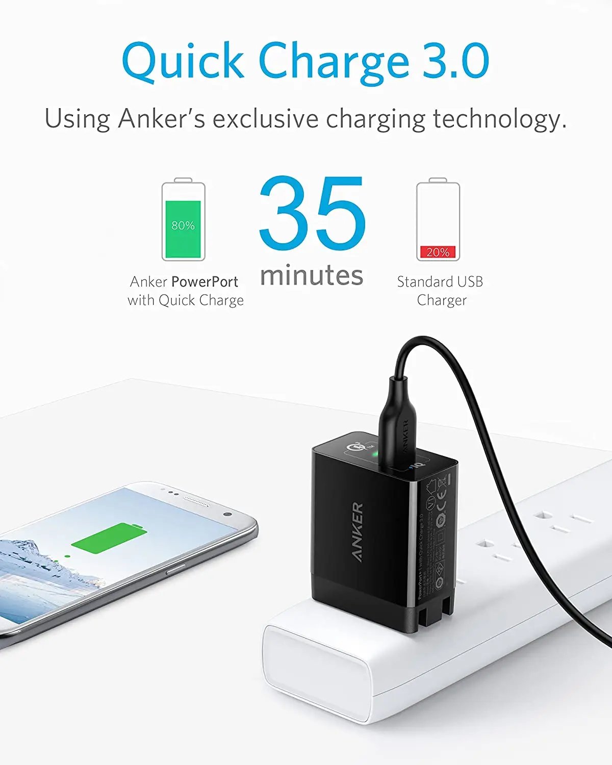 Anker Quick Charge 3.0 USB Wall Charger 18W for All Smartphones (USB Cable Not Included) - Hatke