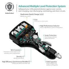 Aukey CC-T9 55.5W Qualcomm 3.0 Quick Charge 4 Ports USB Car Charger for Smartphones and Tablets - Hatke