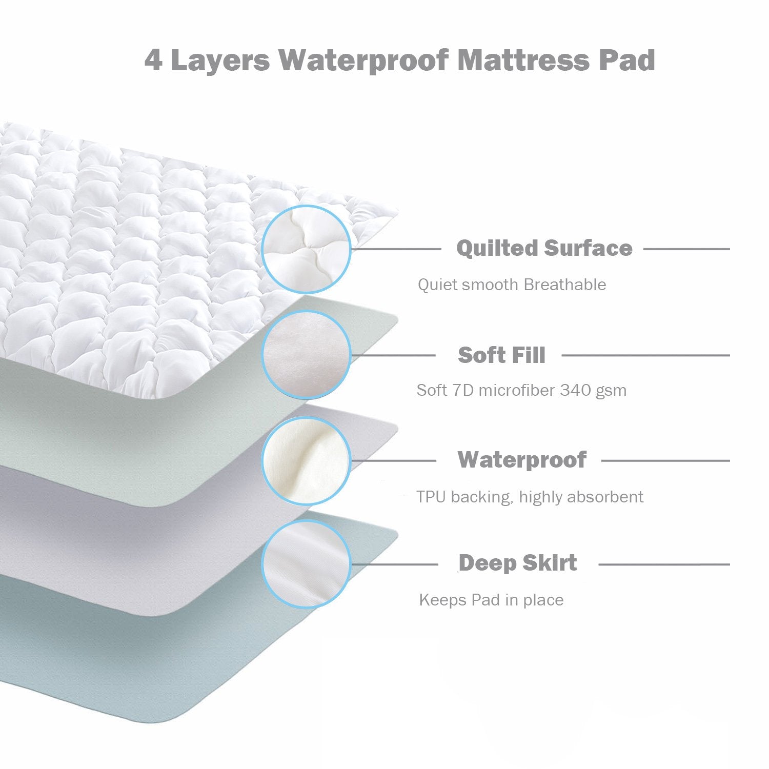 Basic Beyond Waterproof Quilted Mattress Pad (Queen) - Hypoallergenic Soft Down Alternative Fill Mattress Protector, 15" Deep Pocket Fitted Skirt - Hatke