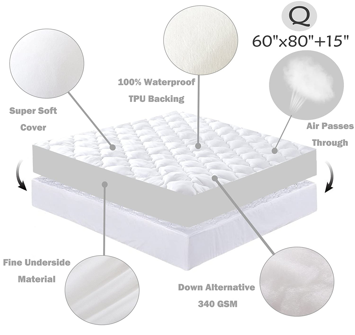 Basic Beyond Waterproof Quilted Mattress Pad (Queen) - Hypoallergenic Soft Down Alternative Fill Mattress Protector, 15" Deep Pocket Fitted Skirt - Hatke