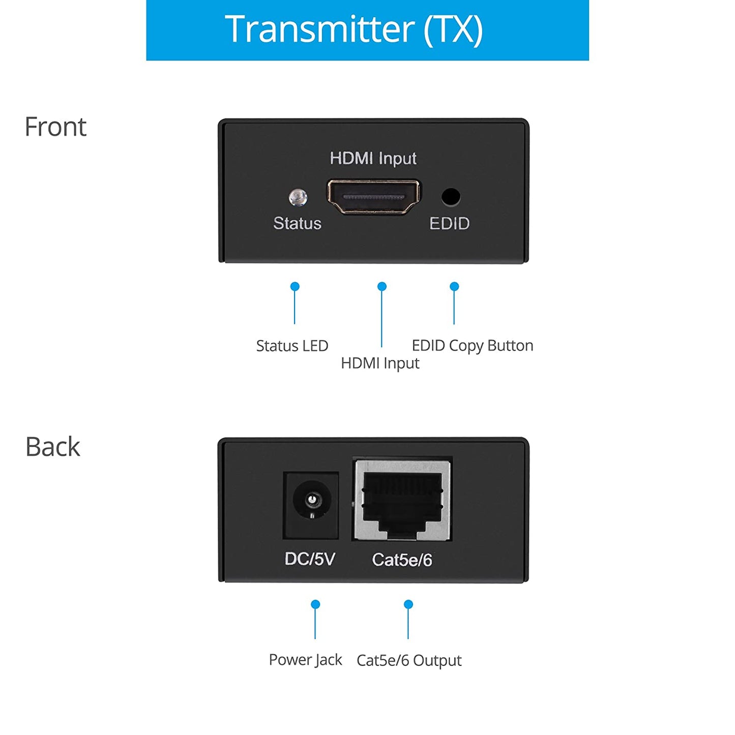 gofanco 165ft HDMI Extender 1080p over a single CAT5e/CAT6/CAT7 Ethernet cable - Up to 165feet (50m) at 1080p, Supports 3D video - Hatke