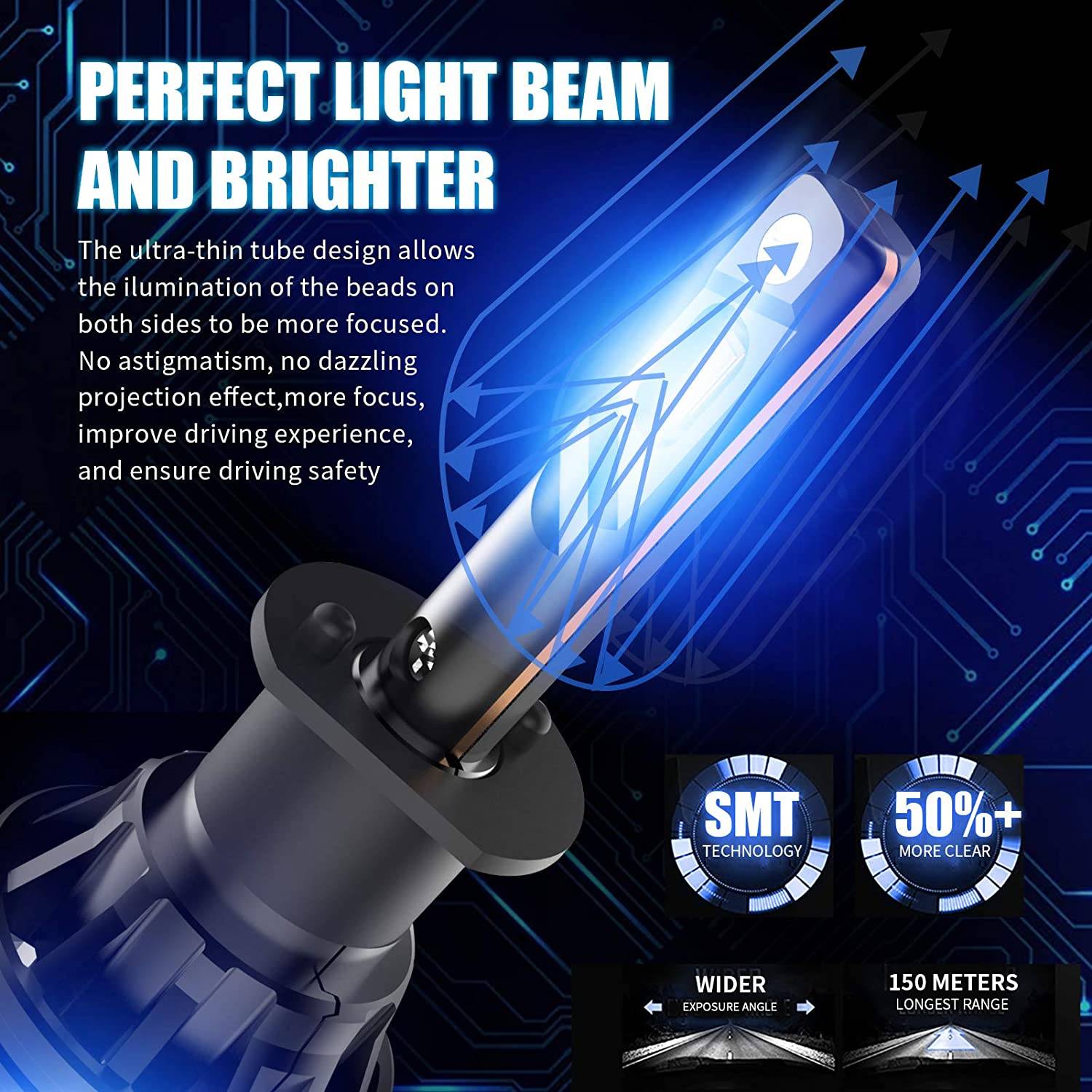 H1 LED Headlight bulbs 6500K Xenon White 12000LM H1 LED Bulb