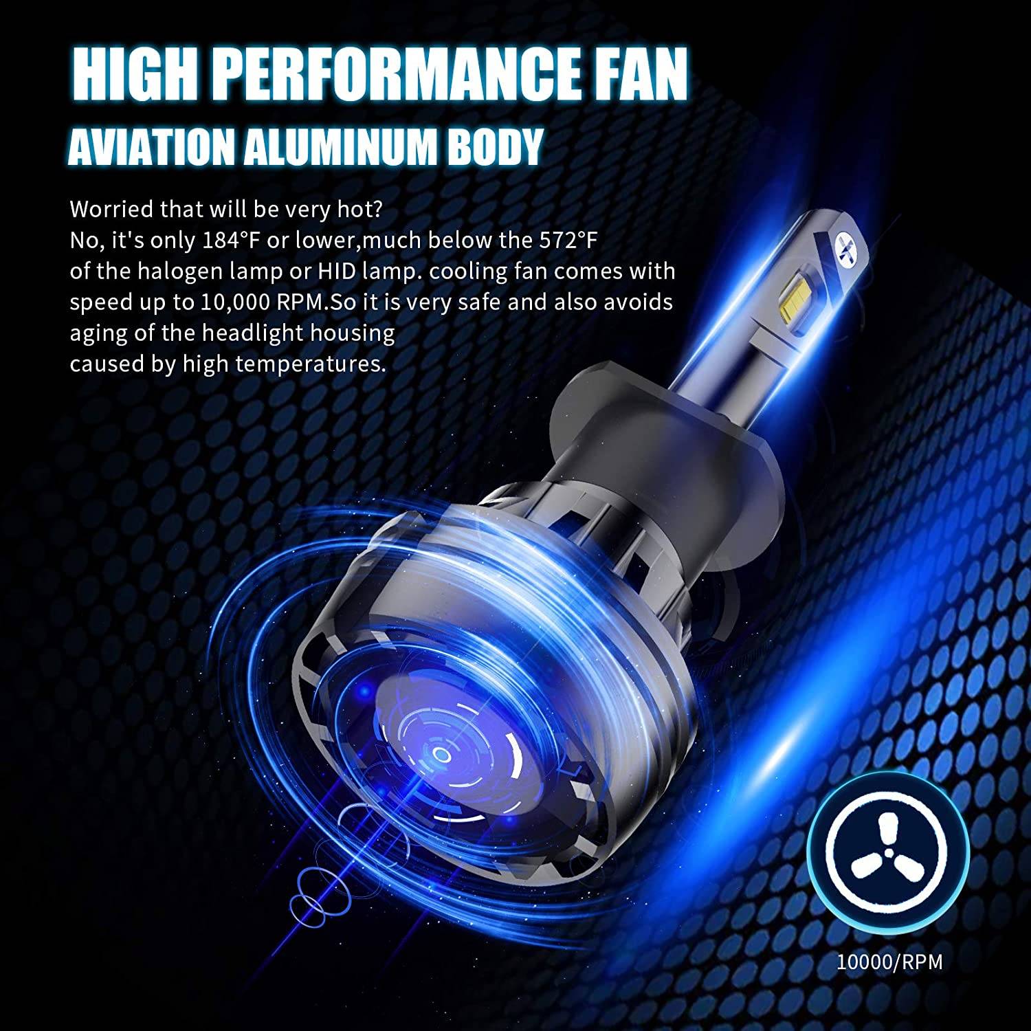 H7 LED Bulbs 12000Lm 360 Degree Adjustable