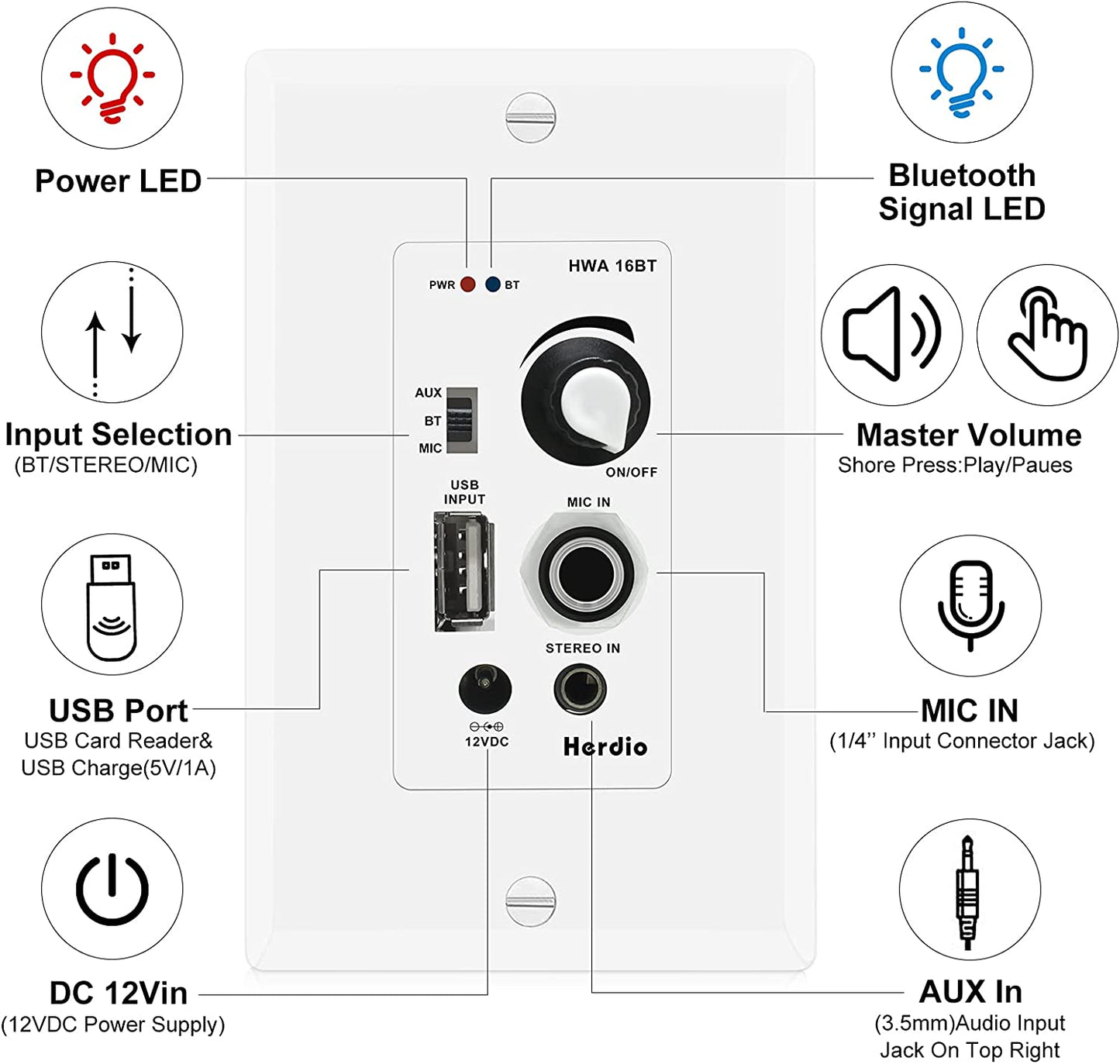 Herdio HMA-16BT in Wall Bluetooth Audio Control Amplifier Receiver Wall Plate with USB Microphone Aux (3.5mm) Input 100Watt Max Module for Sound Systems Home Theater Integration - Hatke