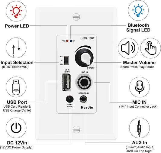 Herdio HMA-16BT in Wall Bluetooth Audio Control Amplifier Receiver Wall Plate with USB Microphone Aux (3.5mm) Input 100Watt Max Module for Sound Systems Home Theater Integration - Hatke