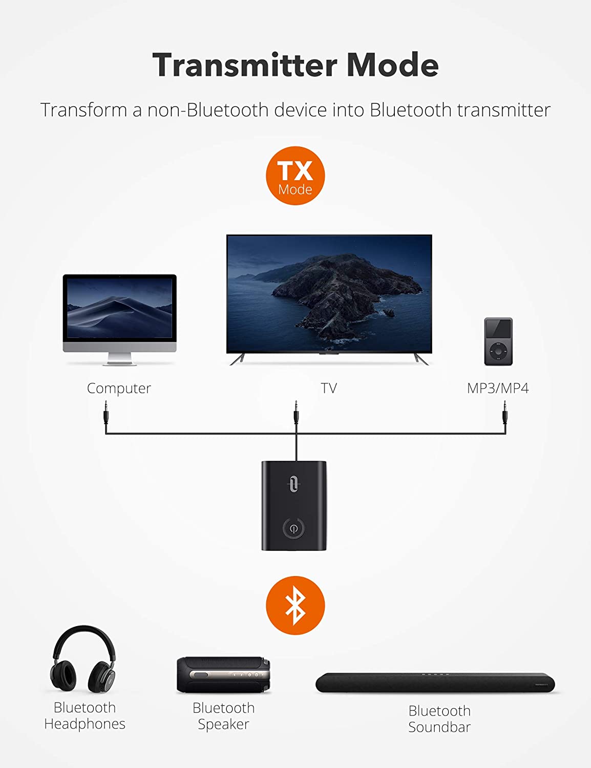 Soundbar with bluetooth store transmitter