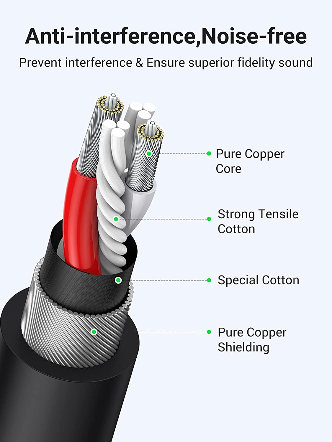 UGREEN Balanced XLR Male to Female Extension Cable 2 meters for Amplifier Mic Microphone PreAmp Speaker - 20710 - Hatke