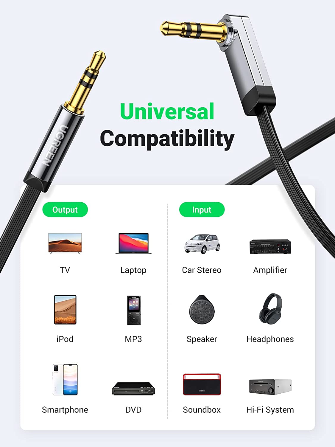  UGREEN USB C to 3.5mm Audio Adapter Type C Aux Headphone Jack  DAC Stereo Mic HiFi Right Angle Dongle Compatible with iPhone 15 Pro Max/15  Pro/15 Plus, iPad Pro Air, Galaxy