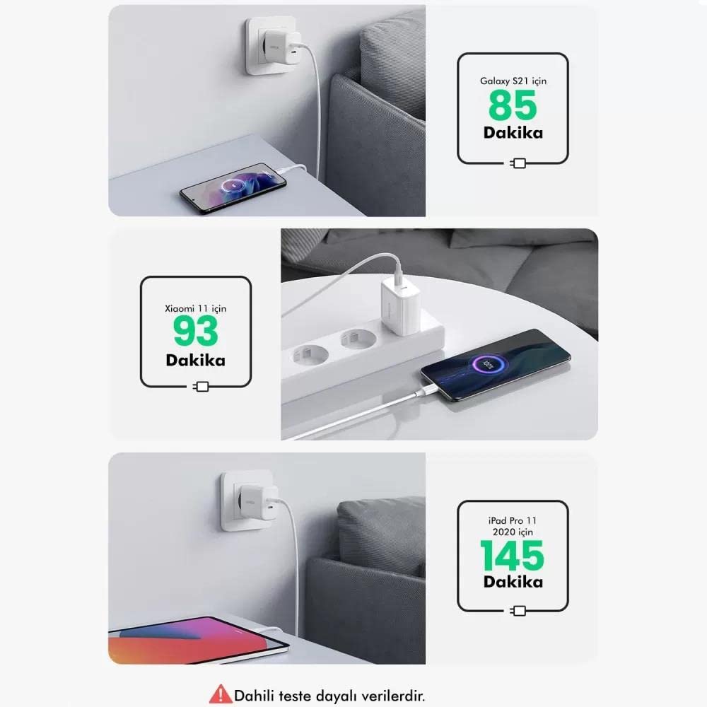 UGREEN 40W Dual Port USB C Charger Hatke