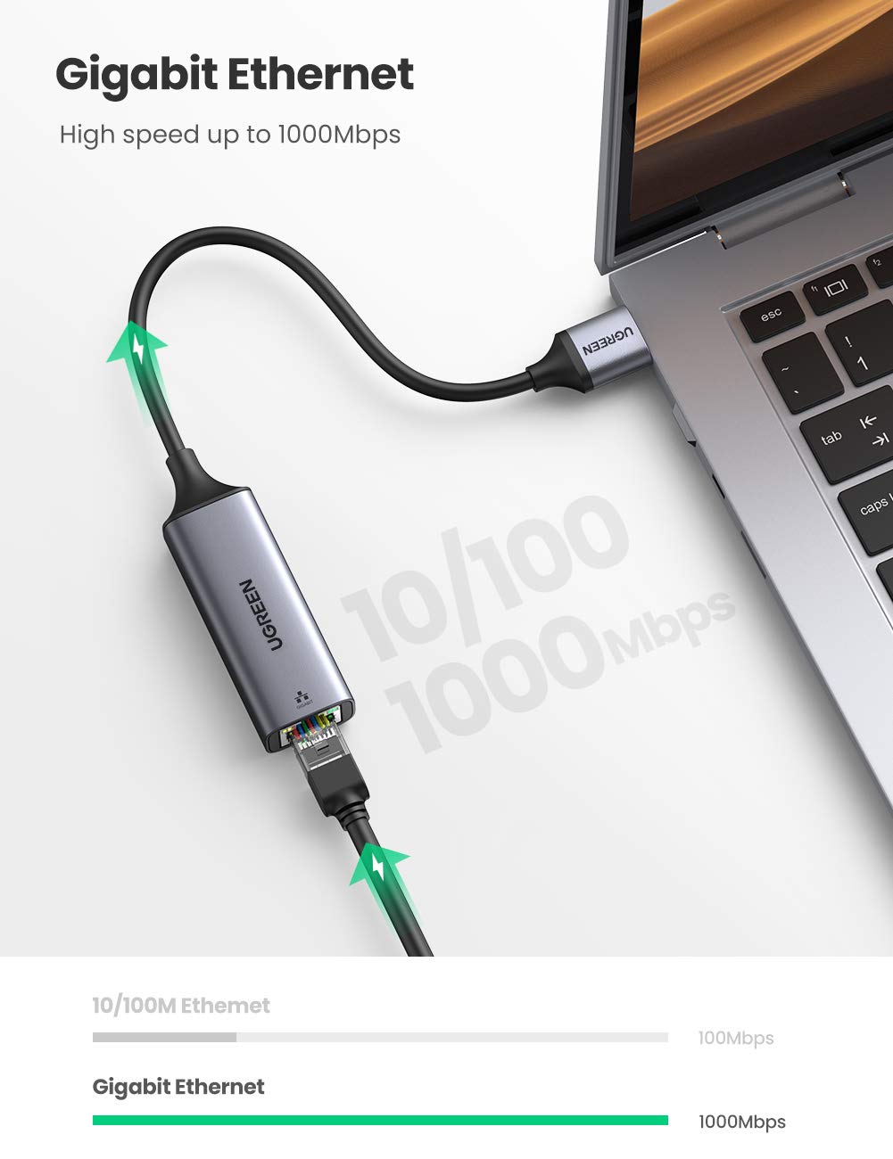 UGREEN 50922 USB Ethernet Adapter Aluminum USB 3.0 to Network Gigabit RJ45 LAN 10/100/1000 Mbps Adapter Converter Compatible for Nintendo Switch, MacBook, Mac Pro Mini, iMac, XPS, Surface Pro, Notebook, PC - Hatke