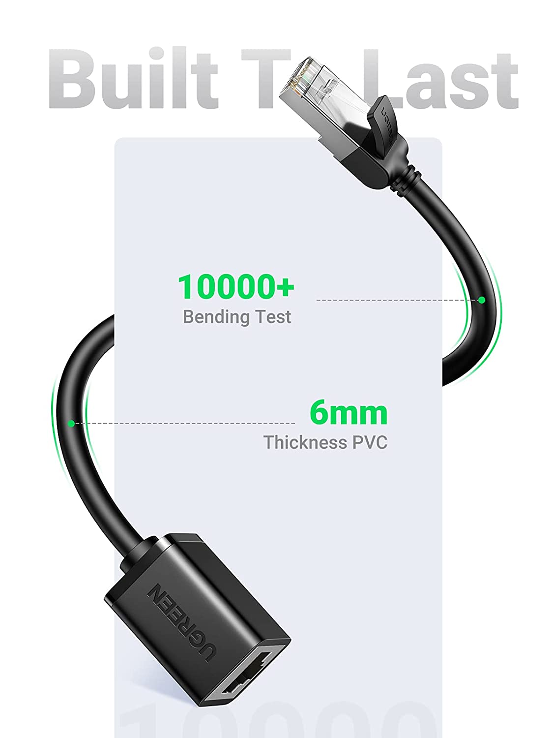 UGREEN CAT6 FTP Ethernet RJ45 Extension Cable - Hatke