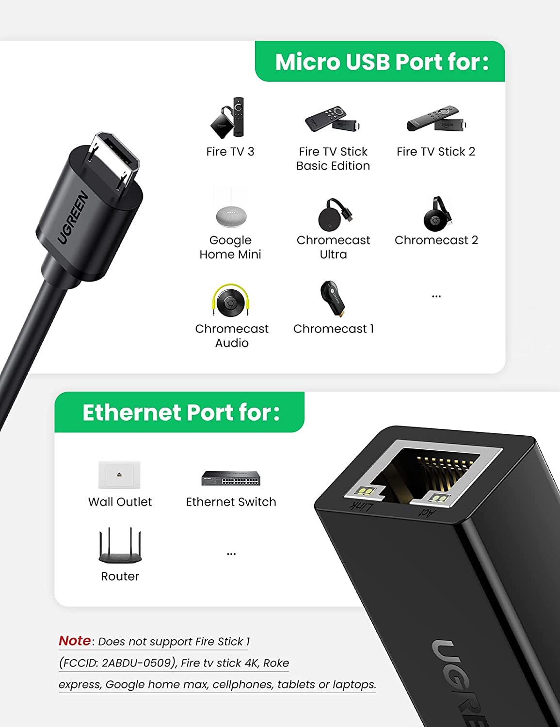 UGREEN Ethernet Adapter for Fire TV Stick (2nd GEN), All-New Fire TV (2017), Chromecast Ultra/2/1/Audio, Google Home Mini, Micro USB to RJ45 Ethernet Adapter with USB Power Supply Cable - 30985 (3.3ft) (Open Box) - Hatke