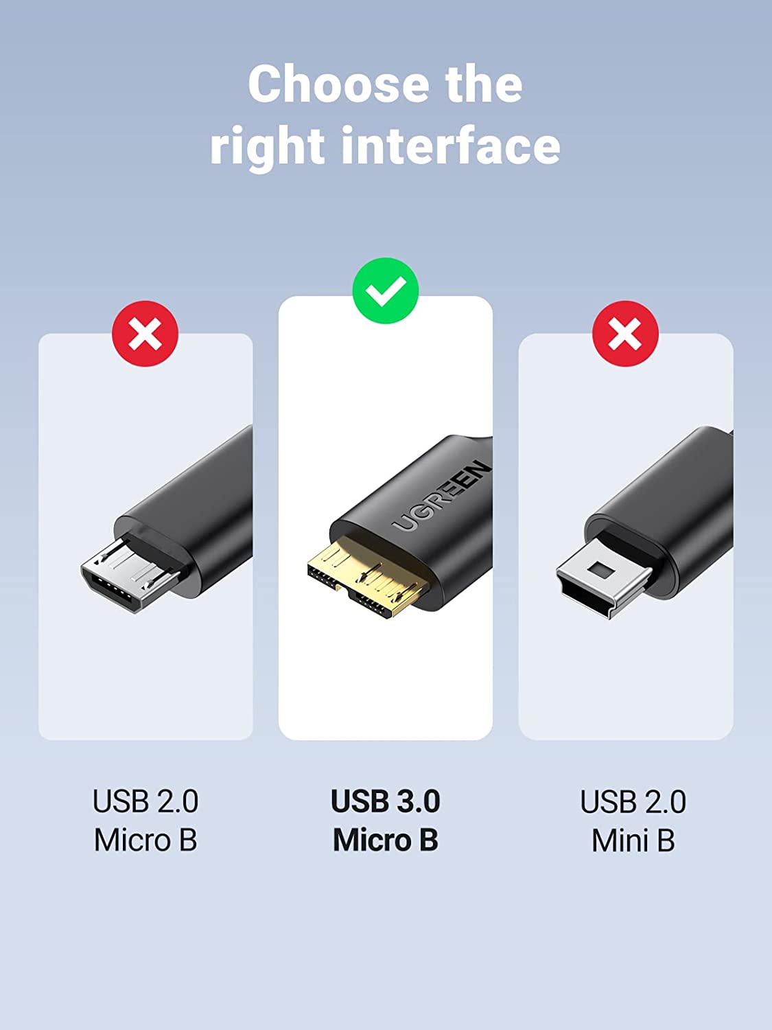 Ugreen Gold Plated USB 3.0 A Male to Micro B Male Adapter Cable, Supper Speed Data Sync Charger Charging Cable Cord, for Samsung Galaxy S5 Note 3 | Galaxy Note Pro 12.2 /Tab Pro 12.2 | Nokia Lumia 2520 Tablet etc 3ft/1m - 10841 - Hatke