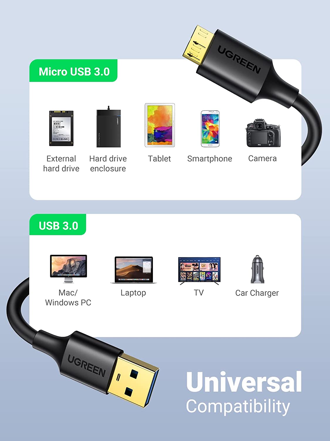 Ugreen Gold Plated USB 3.0 A Male to Micro B Male Adapter Cable, Supper Speed Data Sync Charger Charging Cable Cord, for Samsung Galaxy S5 Note 3 | Galaxy Note Pro 12.2 /Tab Pro 12.2 | Nokia Lumia 2520 Tablet etc 3ft/1m - 10841 - Hatke