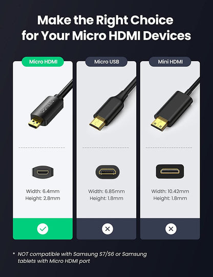  Cable micro hembra HDMI a macho HDMI, Ugreen, de alta
