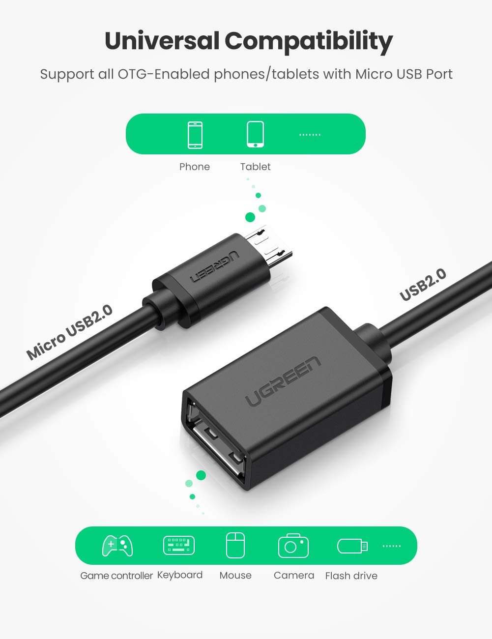 UGREEN Micro USB 2.0 OTG Cable On The Go Adapter Male Micro USB to Female USB for Samsung S7 S6 Edge S4 S3, LG G4, DJI Spark Mavic Remote Controller, Android Windows Smartphone Tablets 4 Inch - 10396 (Black) - Hatke