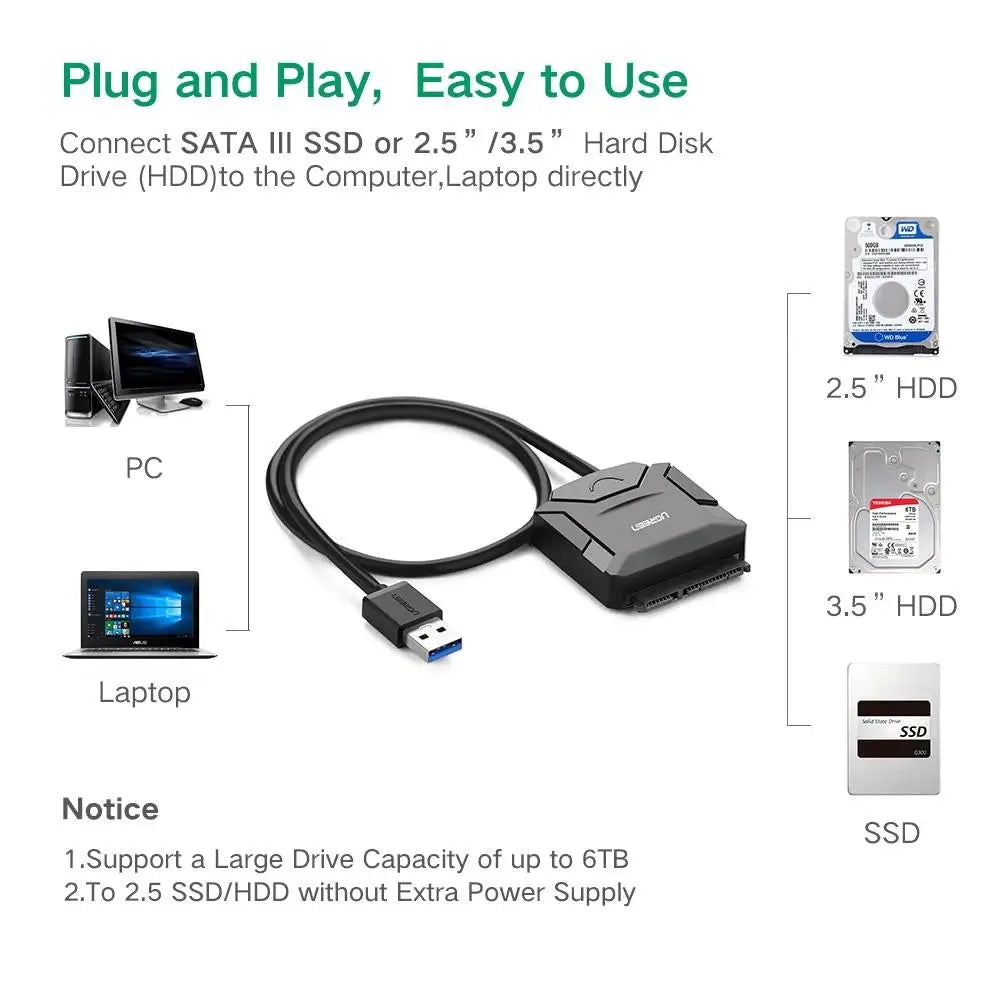 UGREEN USB 3.0 to SATA III Converter Adapter Cable for 2.5"/3.5" SATA HDD/SSD, BLU-RAY DVD, CD-ROM, DVD-ROM, CD-RW, No Switching Adapter 20611 - Hatke