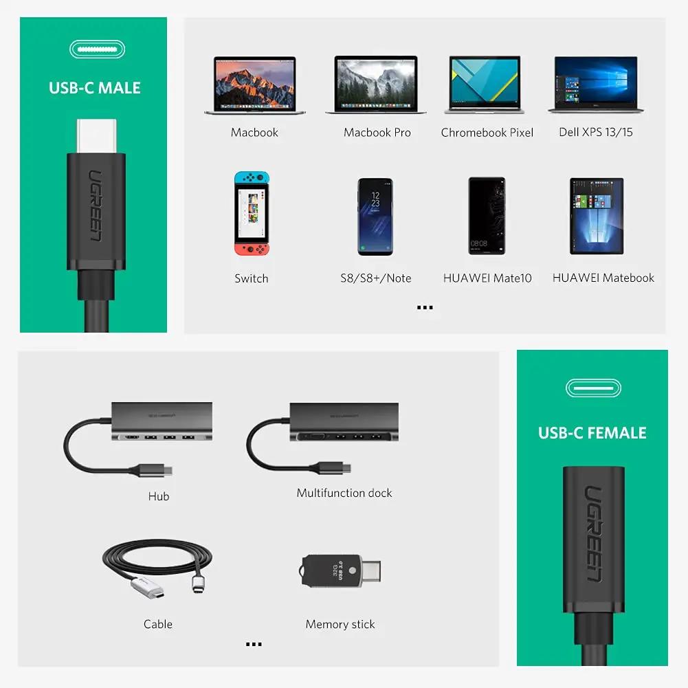 UGREEN USB C Extension Cable Type C Extender USB 3.1 Gen 2 10Gbps