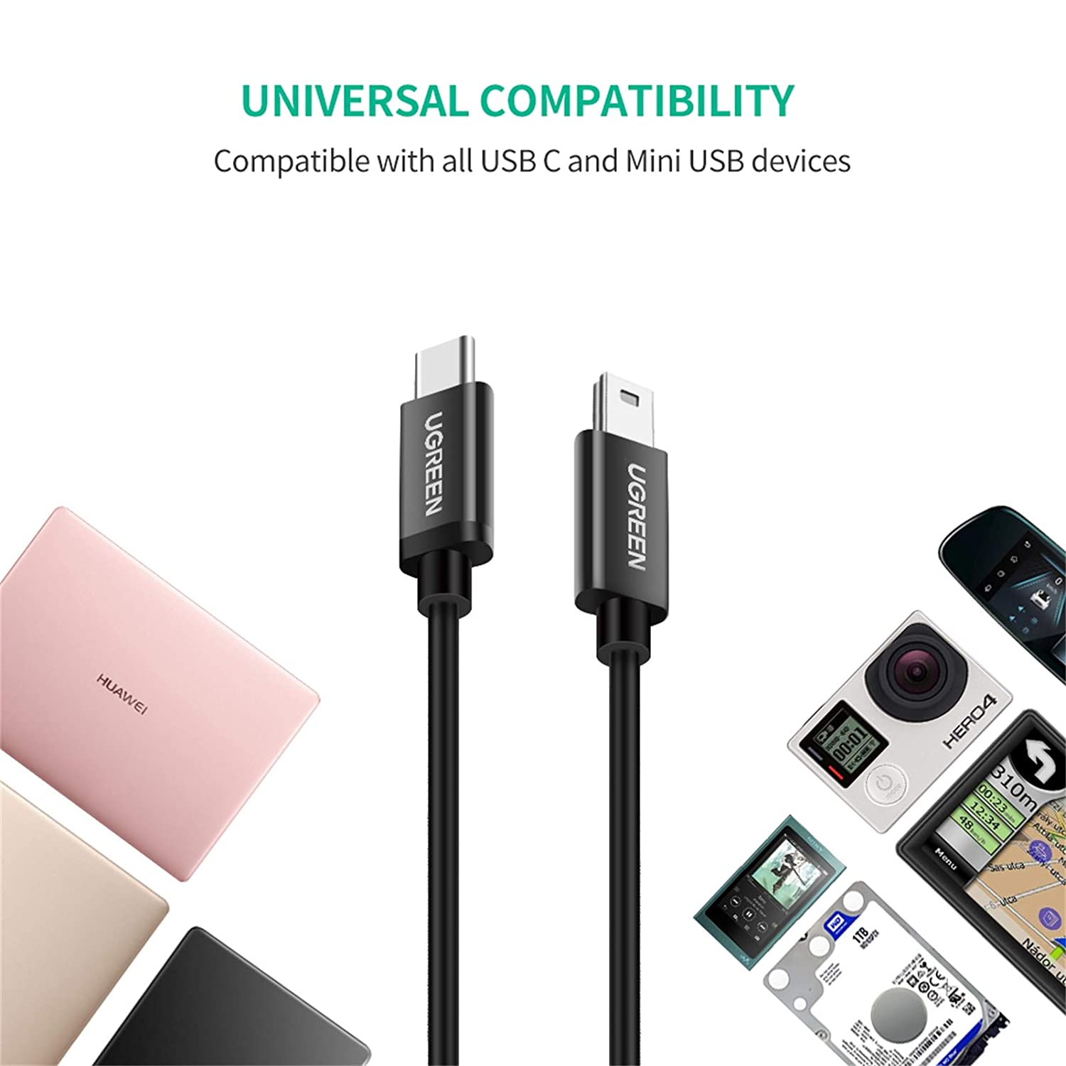 USB Adapters, USB C, Micro, Mini, & More